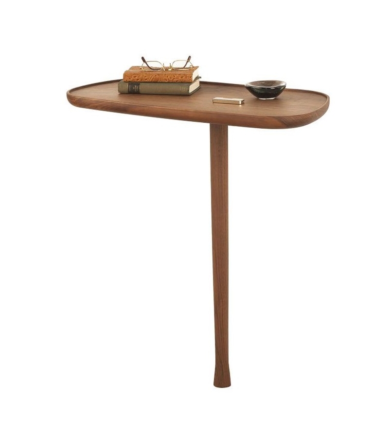 Consola Nomon Konsole