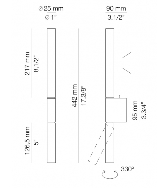 Canut Estiluz Wall Lamp
