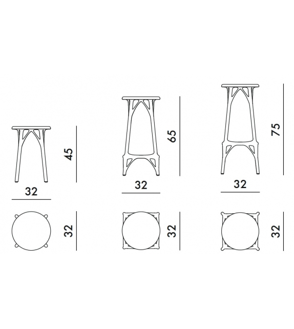 A.I. Stool Light Kartell Sgabello