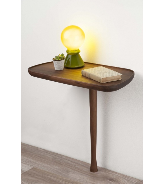 Mesita Console Nomon