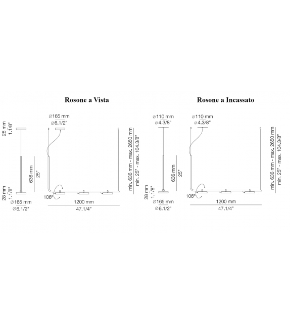 Aro Estiluz Aufhängungslampe in Schiene