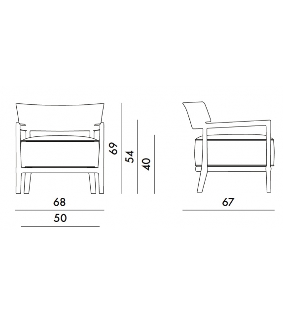 Cara Mat Kartell Armchair