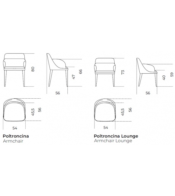 Jackie Gallotti&Radice Armstuhl