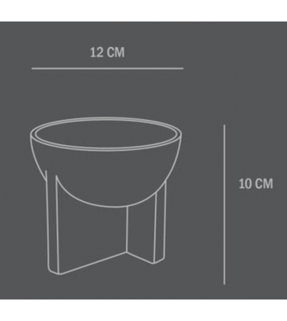 Osaka Mini 101 Copenhagen Bowl