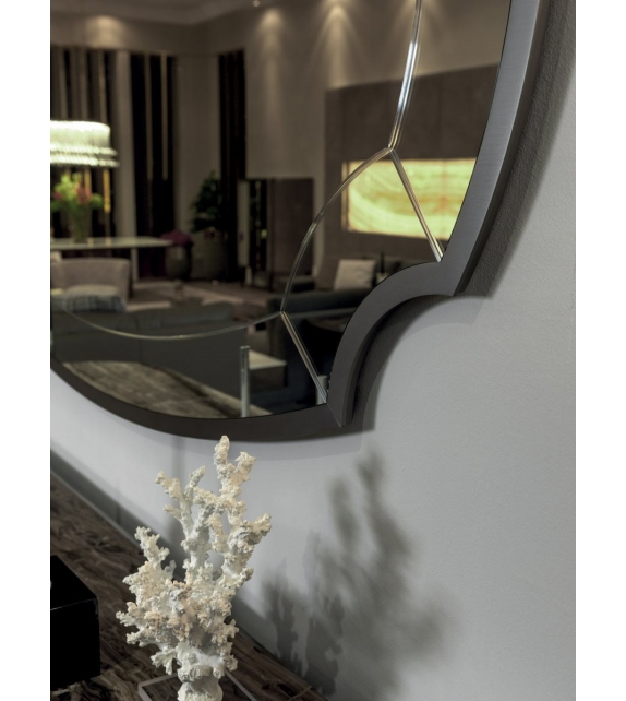 Graydon Longhi Miroir