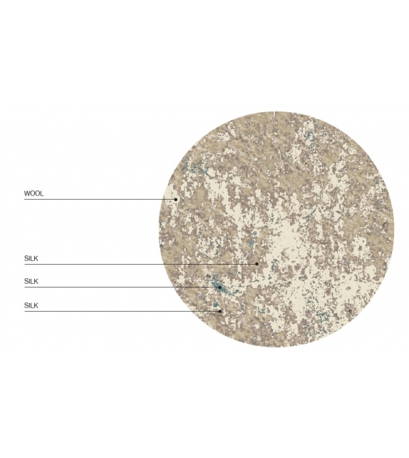 Gobi Round Longhi Tapis