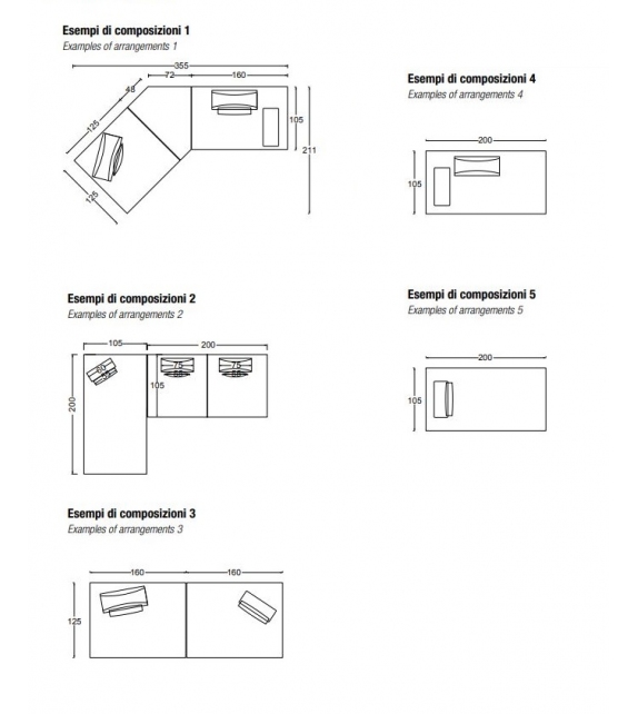 Avenue Twils Canapé