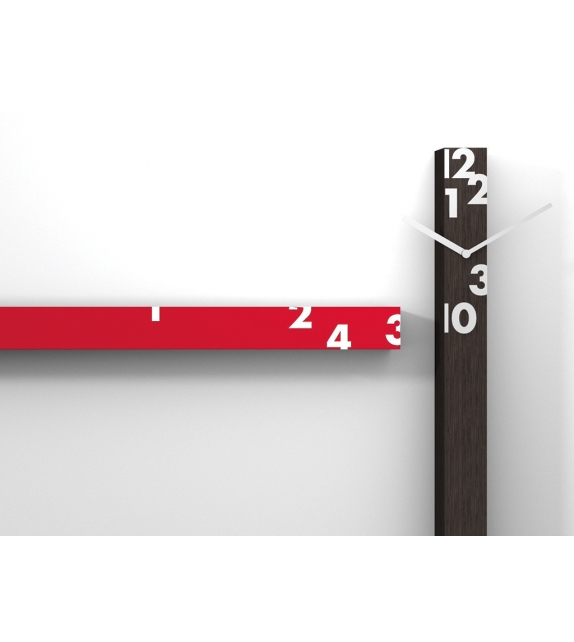 Iltempostringe Orologio Progetti