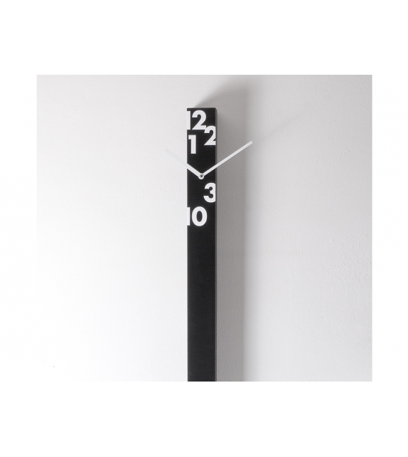 Iltempostringe Orologio Progetti