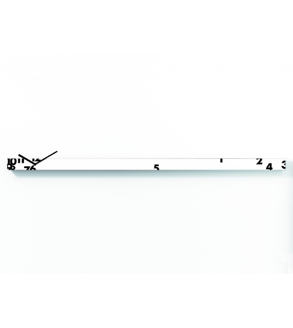 Iltempostringe Orologio Progetti