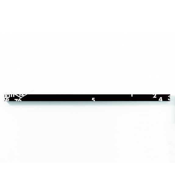 Iltempostringe Orologio Progetti