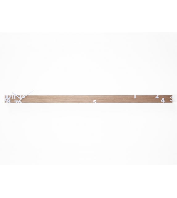 Iltempostringe Orologio Progetti