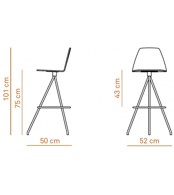 Sila Discipline Tabouret