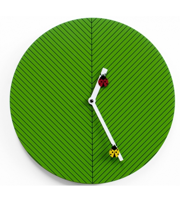 Time2bugs Horloge Progetti