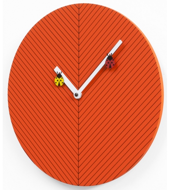 Time2bugs Orologio Progetti