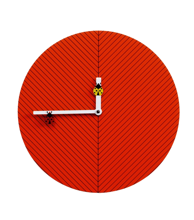 Time2bugs Horloge Progetti