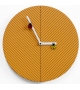 Time2bugs Orologio Progetti