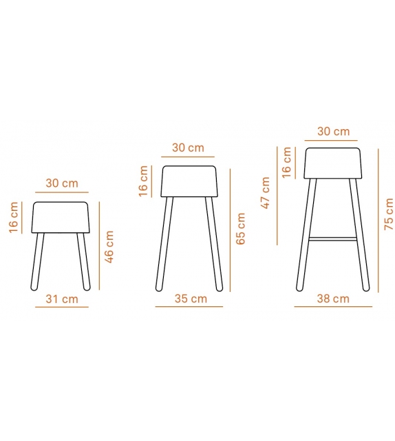 Bombetta Cube Discipline Stool
