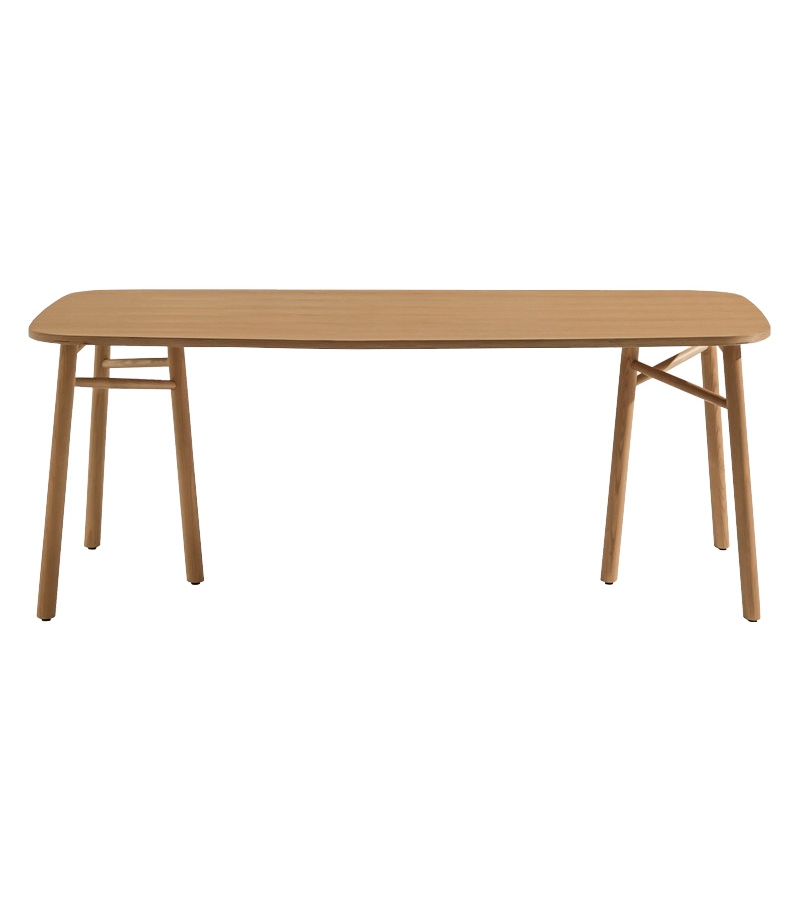 Sakti Discipline Table