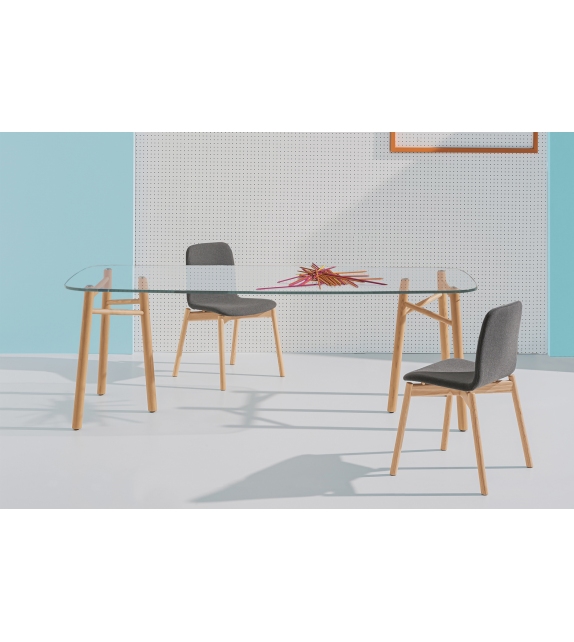 Sakti Discipline Table