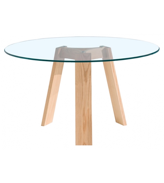 Maya Table Discipline