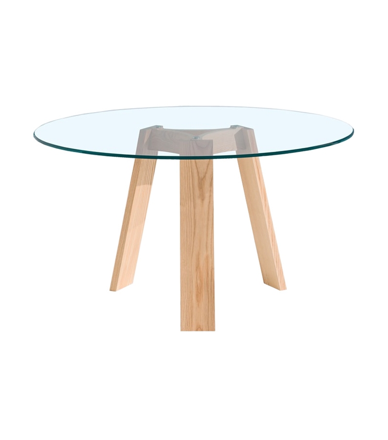 Maya Table Discipline