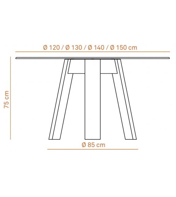 Maya Table Discipline