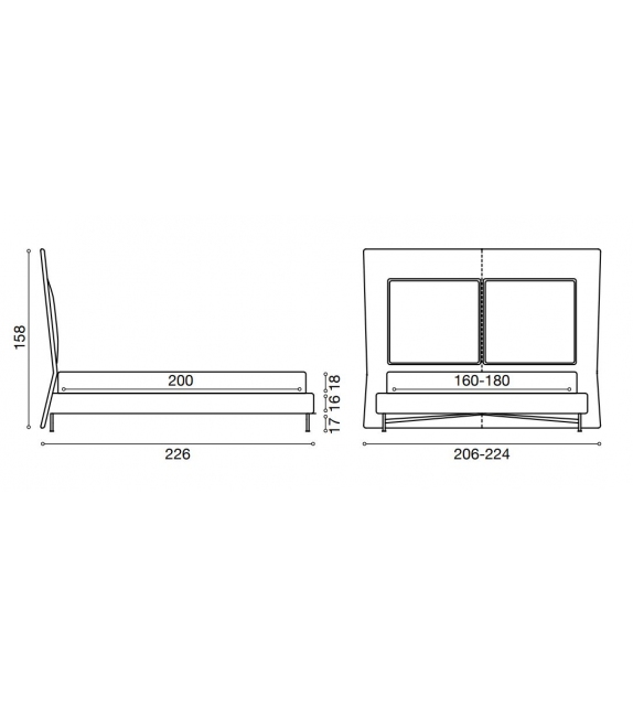 SP2802 Alto Twils Bed