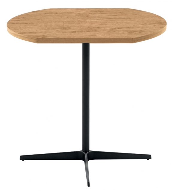 Sila Discipline Table