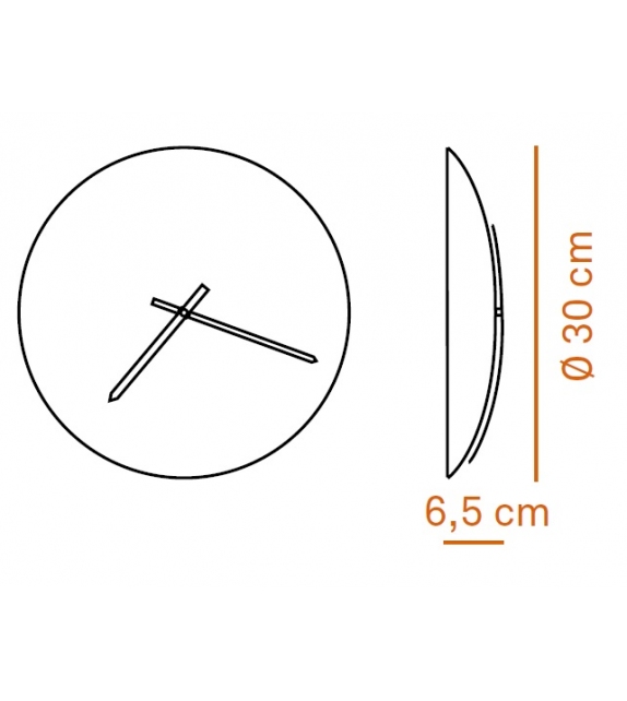 Kortime Discipline Orologio da Parete