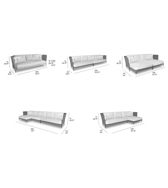 Käbu Expormim Canapé