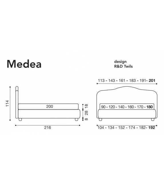 Medea Twils Letto