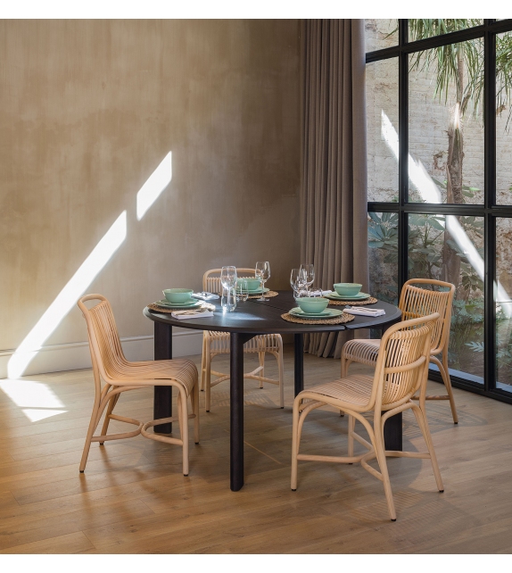 Kotai Expormim Round Table