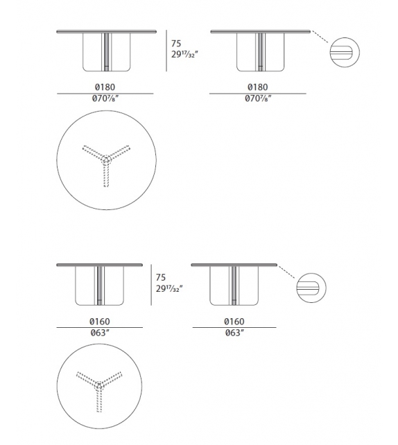 Madison Turri Round Table