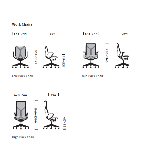 Cosm Herman Miller Silla