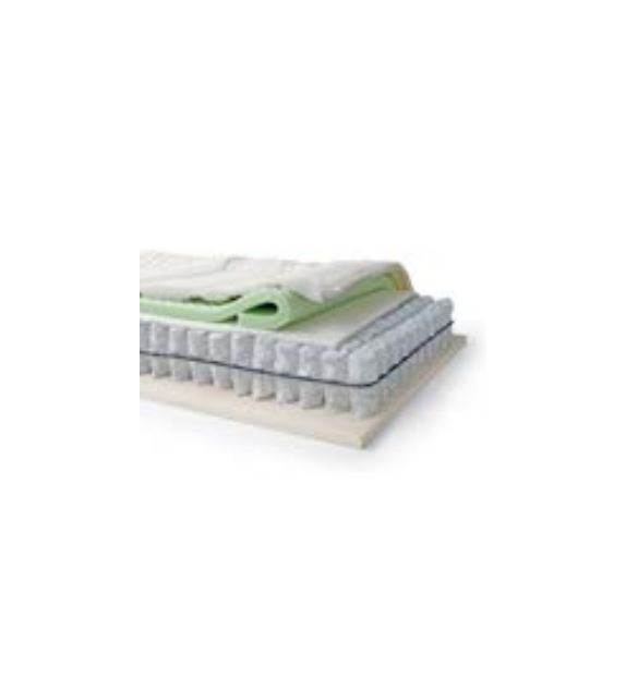 Princess Twils Colchón