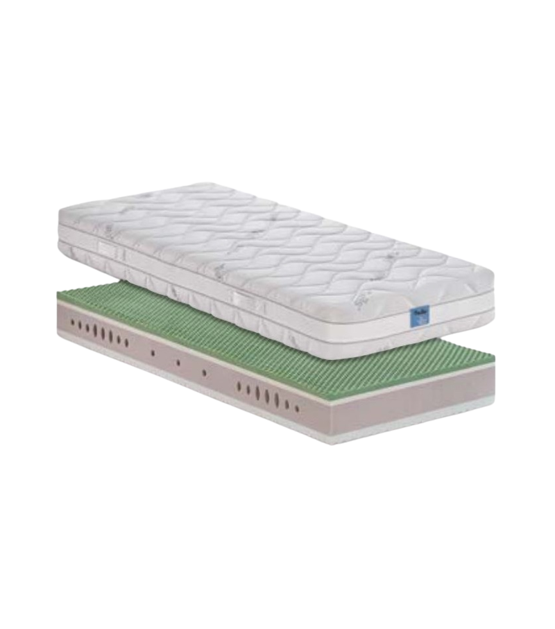 Suprema Memory Twils Matratze