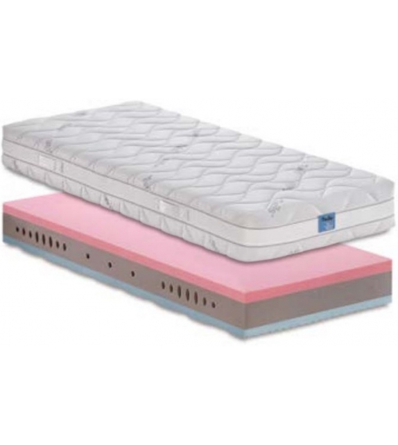 Suprema Feel Twils Mattress