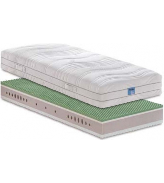 Suprema Memory Medicott® Twils Mattress