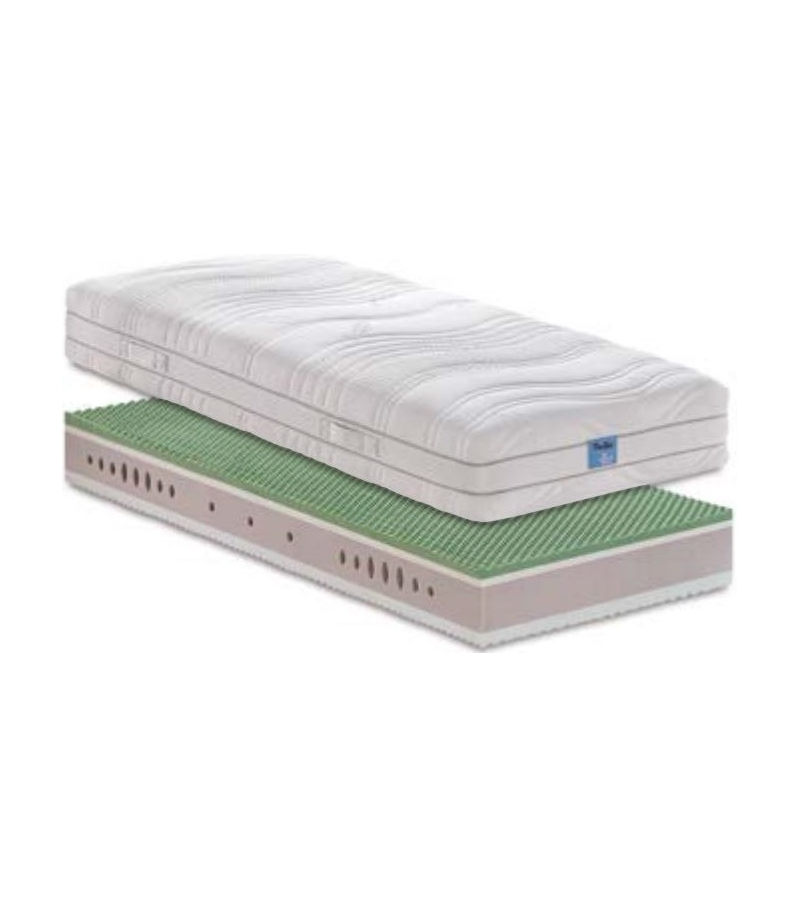 Suprema Memory Medicott® Twils Mattress