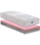 Suprema Feel Medicott® Twils Matelas