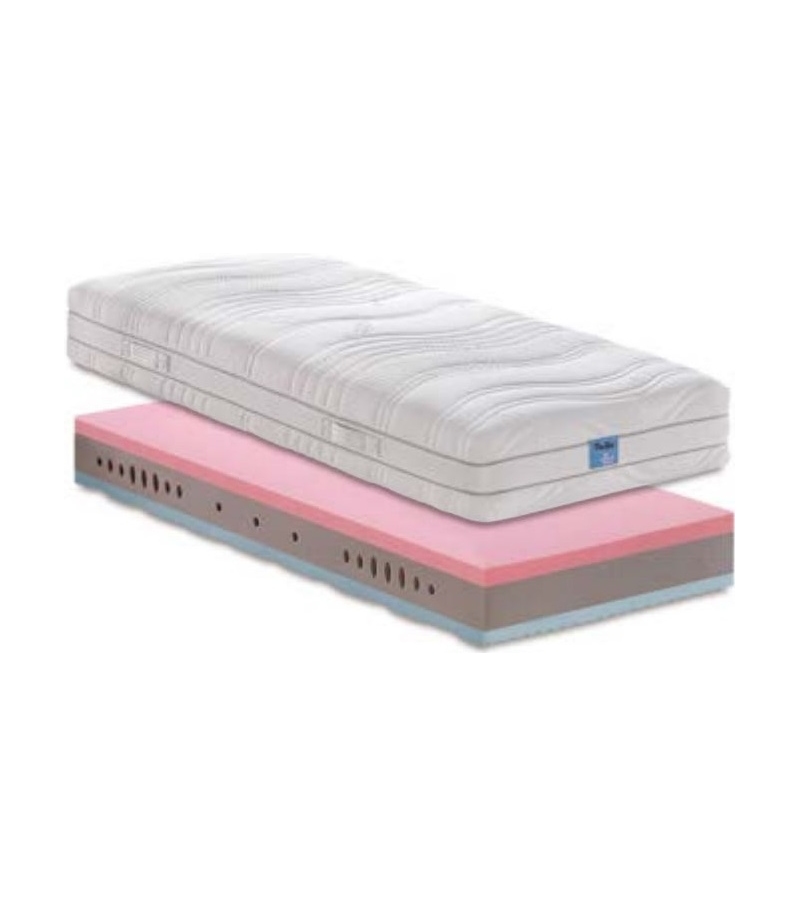 Suprema Feel Medicott® Twils Matratze