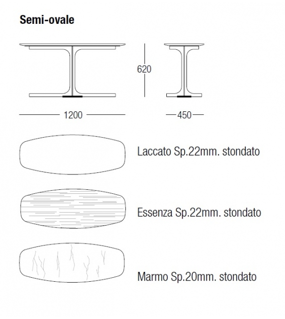 Janus Console MisuraEmme