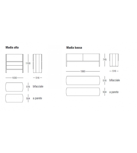 Milvian MisuraEmme Madia
