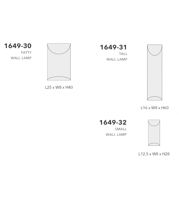 Aprile Penta Lámpara de Pared