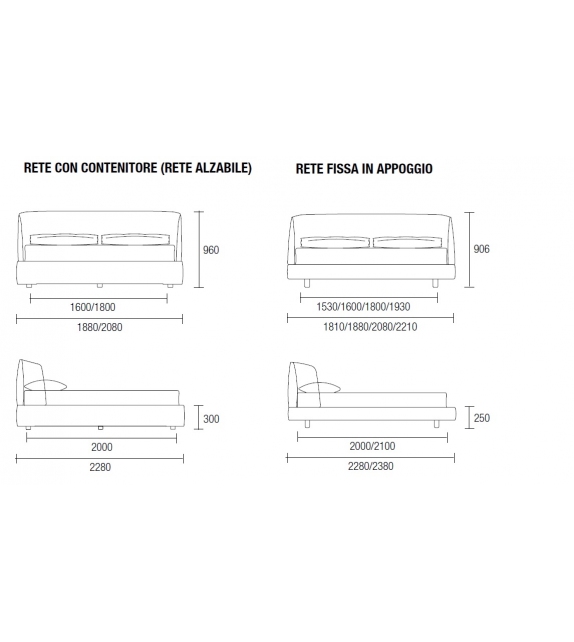 Virgin Lit MisuraEmme