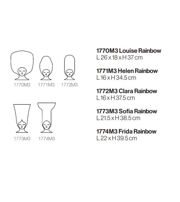 Sisters Rainbow Bosa Vaso