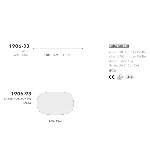 Hang Out Circular Penta Wall Lamp