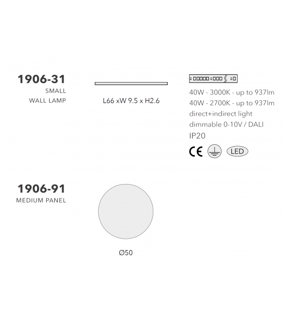 Hang Out Small Circular Penta Wall Lamp