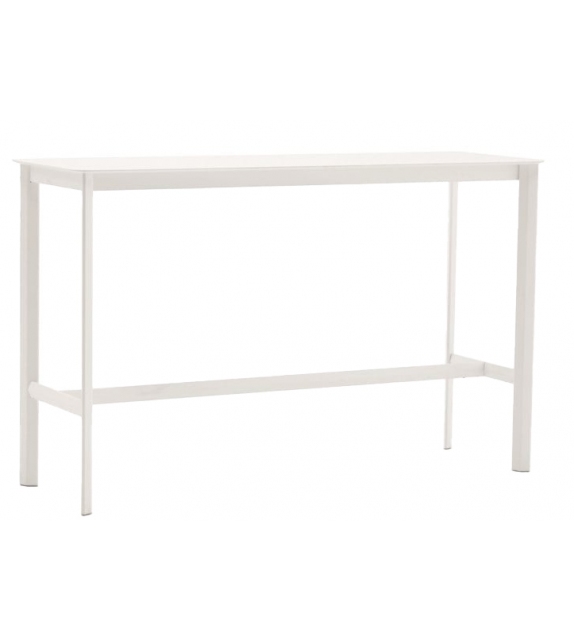 System Varaschin Mesa Alta